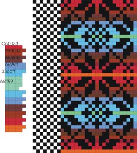 colorchartretreat